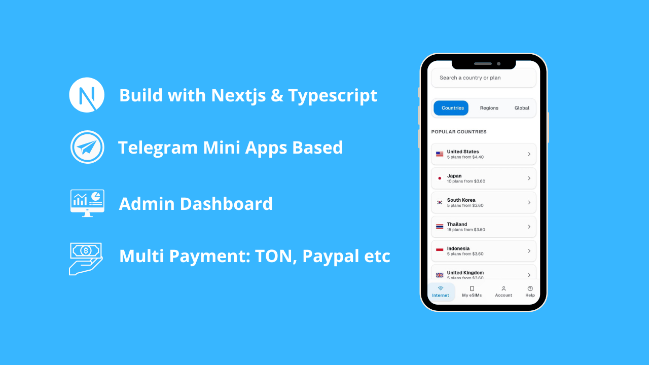Emi - eSIM store on Telegram